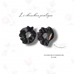 𝐶ℎ𝑜𝑢𝑐ℎ𝑜𝑢 𝑝𝑟𝑎𝑡𝑖𝑞𝑢𝑒